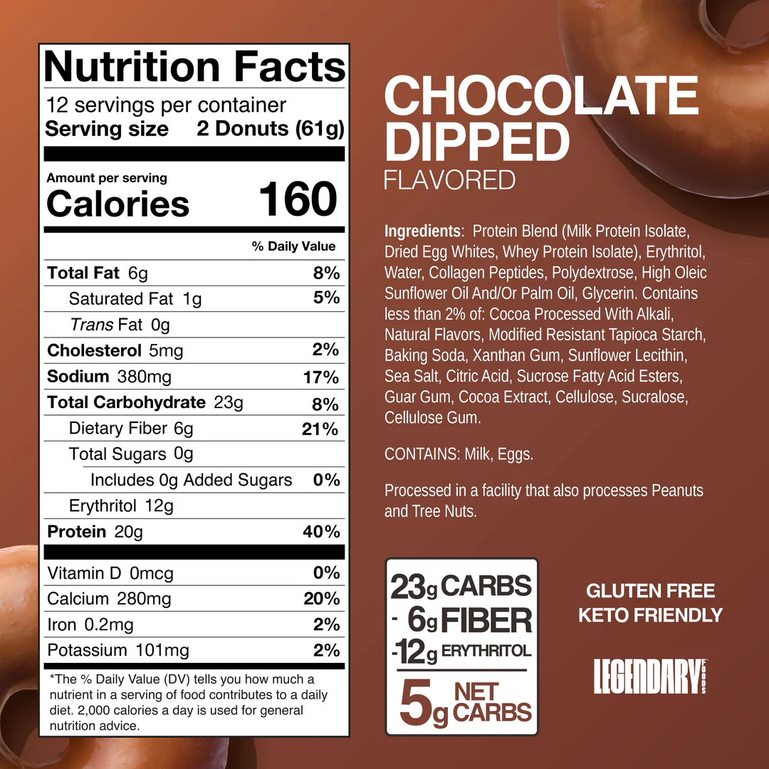 Chocolate_Nutrition_Panel_Revised_1