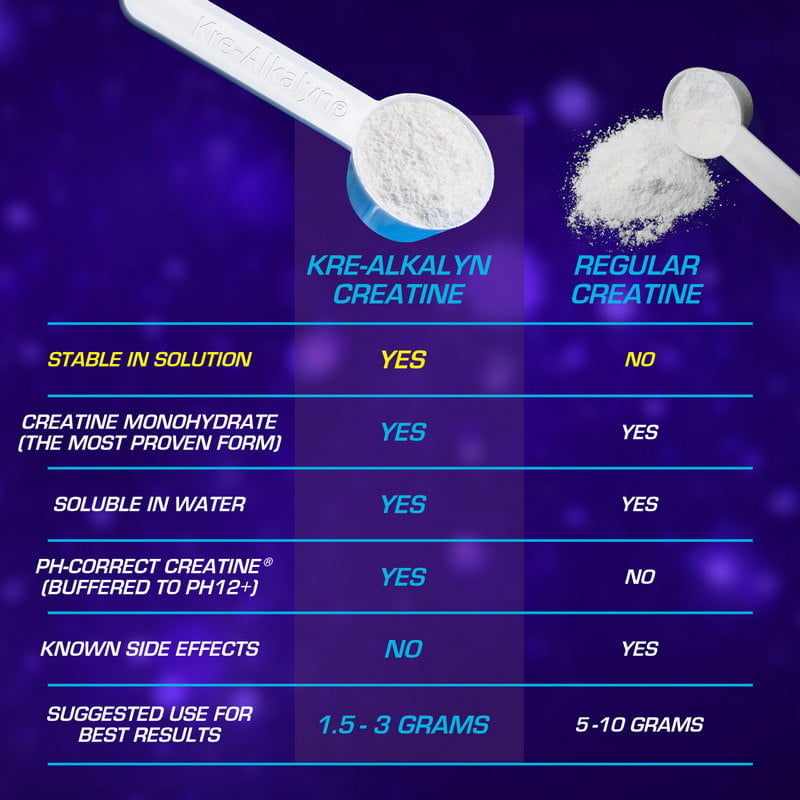 EFXSports221124_Website_Amazon_Kre-AlkalynPowder-Key-Point4-copy