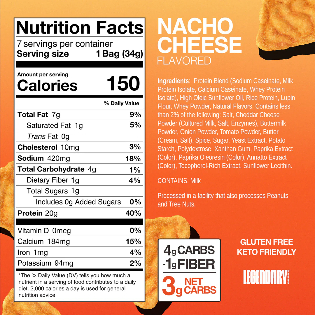 Nacho_Nutrition_Panel