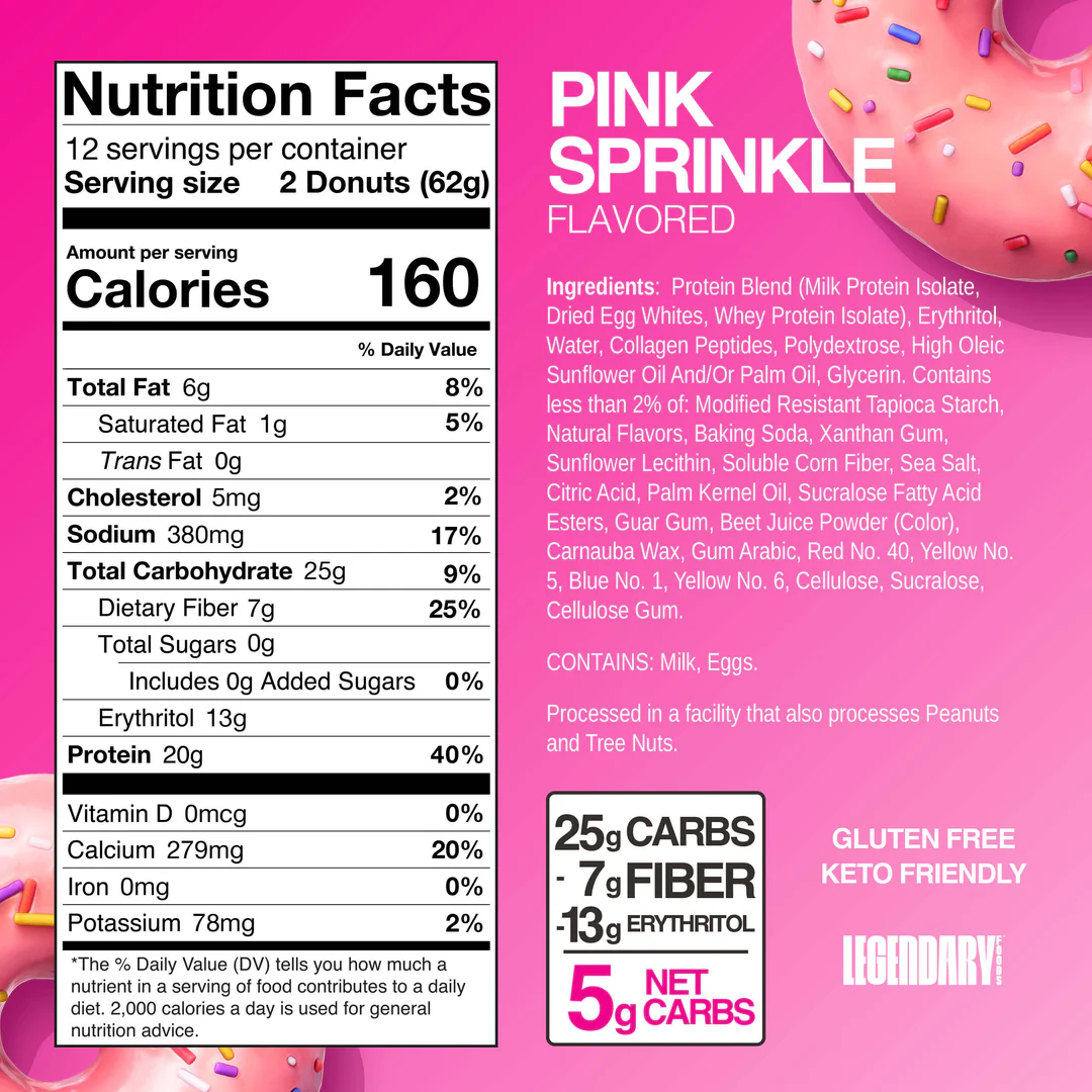 Pink_Nutrition_Panel