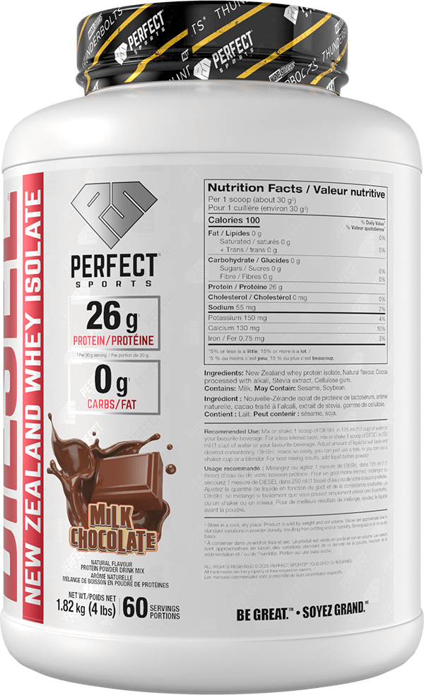 THUNDERBOLTS_CA_DIESEL_MilkChocolate_4LB-RIGHT